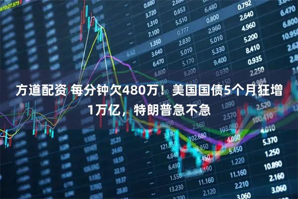 方道配资 每分钟欠480万！美国国债5个月狂增1万亿，特朗普急不急